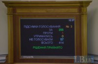 54 депутати, які підтримали "диктаторські закони 16 січня", знову балотуються в Раду