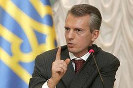 Хорошковский - главный спонсор СБУ