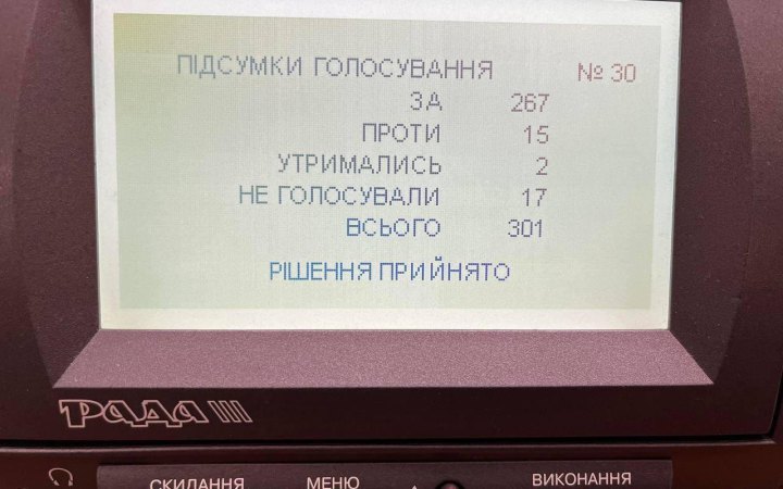 ​Як депутати Верховної Ради голосували за заборону УПЦ МП (ПРІЗВИЩА)