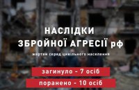 Учора російські військові вбили сімох українців, – ОП