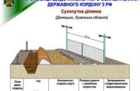 "Стену" на границе с Россией построят беженцы из Донбасса