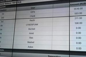 Эксперты: безналичка поборет коррупцию