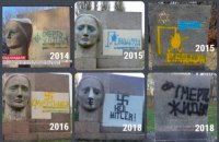 Як запобігти антисемітським провокаціям у Полтаві