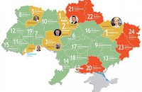 Кличко и Светличная лидируют в рейтинге социально-экономического развития
