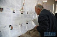 Мукачево та Конституція як останні аргументи, чому не можна ухвалювати такий закон про місцеві вибори