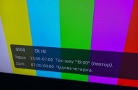 49% украинцев поддержали закрытие "каналов Медведчука", - опрос