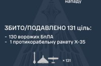 Внаслідок атаки в ніч на п'ятницю є влучання 7 дронів