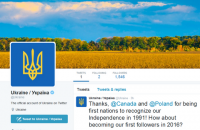 В Twitter появился официальный аккаунт Украины