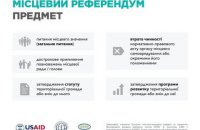 Як ініціювати місцевий референдум громадянам?