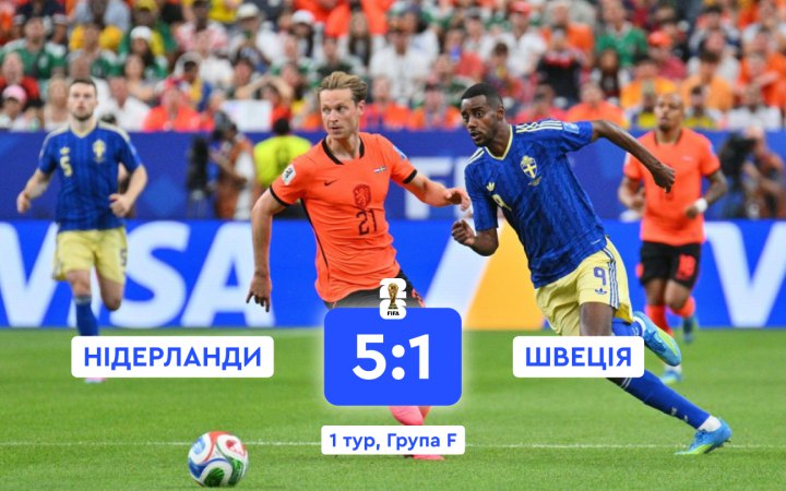 Нідерланди розгромили Швецію і наблизилися до плей-оф на ЧС-2026