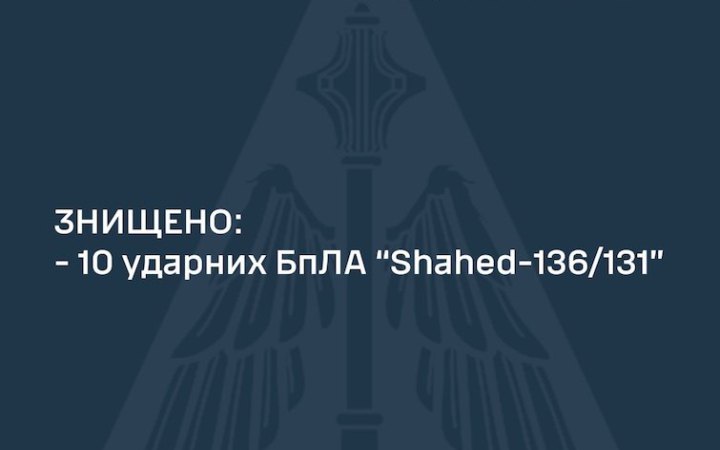 Уночі сили ППО збили 10 російських "шахедів" із 13 (доповнено)