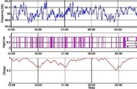 Ученые научат зарядные устройства помогать элекросетям