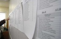 Абитуриенты подали уже 652 электронных заявления в ВУЗы