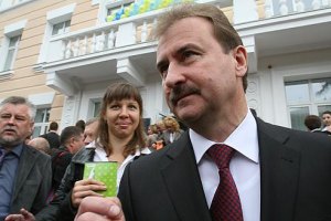 Попов через call-центр выясняет, где нужно ремонтировать дворы