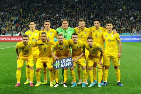 Сборная Украины на Евро-2020 попала в группу C с Нидерландами