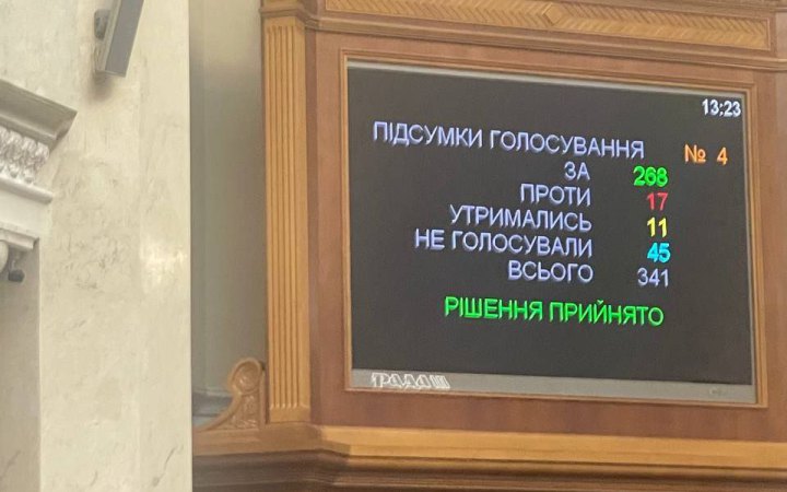 Рада підтримала в першому читанні законопроєкт про медичний канабіс
