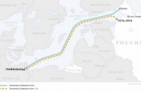 Пять европейских компаний обязались дать почти €5 млрд на "Северный поток-2"