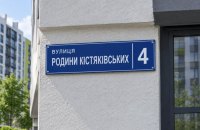Кістяківські, Холодні, Костюки: сімейні вулиці Києва. Частина 3 