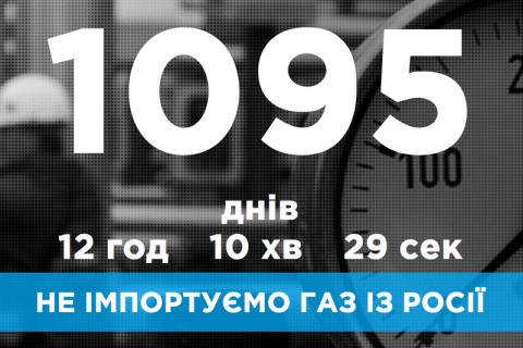 Україна прожила три роки без російського газу