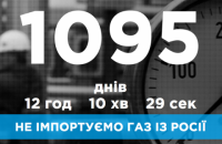Украина прожила три года без российского газа