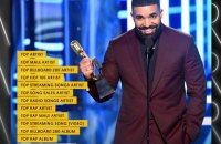 Billboard раздал музыкальные премии 2019 года
