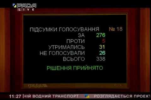 Рада ухвалила закон про внутрішній водний транспорт