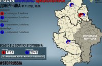 У Донецькій області за неділю вбито одну мирну людину, пʼятьох поранено