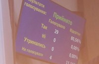Ирпенский горсовет со скандалом обновил Генплан города