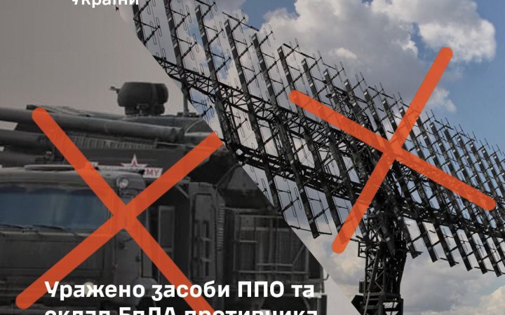 Сили оборони уразили засоби ППО в Криму і склад БпЛА росіян на ТОТ Донеччини