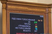​Рада не змогла звільнити Пацкана з посади голови Рахункової палати