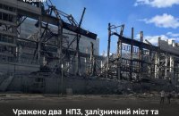 Сили оборони вдарили по залізничному мосту у Криму і складах боєприпасів