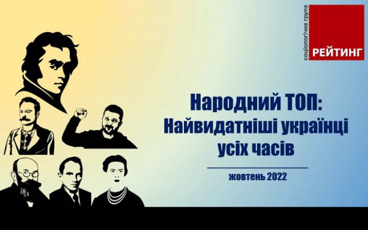 ​Шевченко, Бандера, Зеленський та Залужний: громадяни назвали найвидатніших українців усіх часів