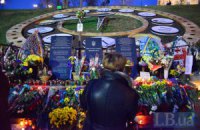 Від Голодомору до Майдану: скільки мільйонів життів коштувала Україні «братська любов» Кремля