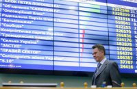 ЦИК установила результаты выборов в предпоследнем округе