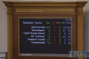 Оппозиция согласна ждать новую систему голосования 