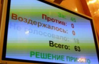 Одесский горсовет признал Россию агрессором