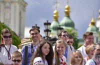 Інвентаризація ран