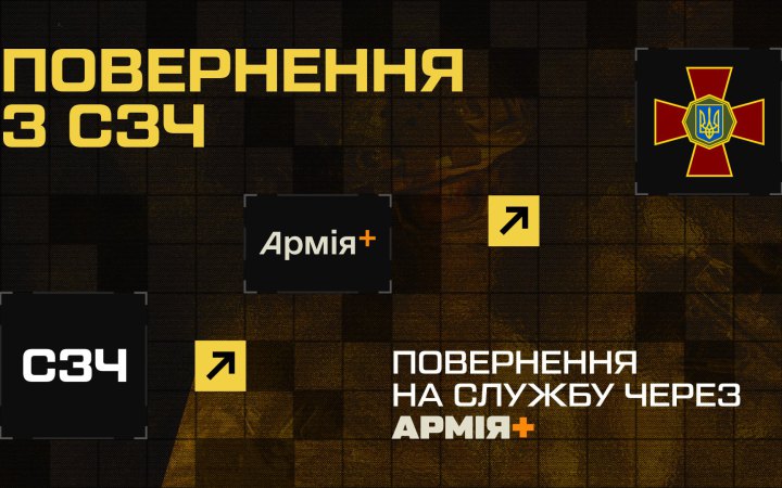 Нові правила процедури повернення з СЗЧ: як продовжити службу в «Азові»