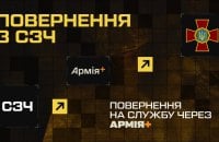 Нові правила процедури повернення з СЗЧ: як продовжити службу в «Азові»