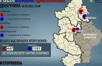 Сьогодні росіяни вбили трьох жителів Донеччини