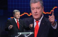 Украина готовит иск в международный суд ООН из-за агрессии РФ в Керченском проливе, - Порошенко