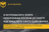 ​У Криму мобілізовані до смерті побили свого командира і втекли в Росію, - ГУР