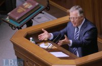 Коммунисты отозвали подписи под проектом резолюции о недоверии Кабмину