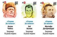 Росія готується віддати 17 ув'язнених українців