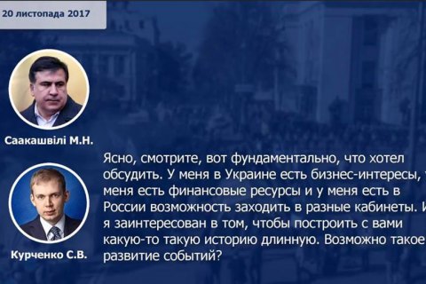 ГПУ: экспертиза подтвердила подлинность голосов Саакашвили и Курченко на записи