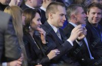 2012: підсумки. 2020: прогноз