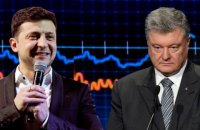 Зеленский и Порошенко устроили перепалку в эфире "1+1" на тему дебатов