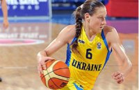Украинка на драфте WNBA выбрана под 34-м номером