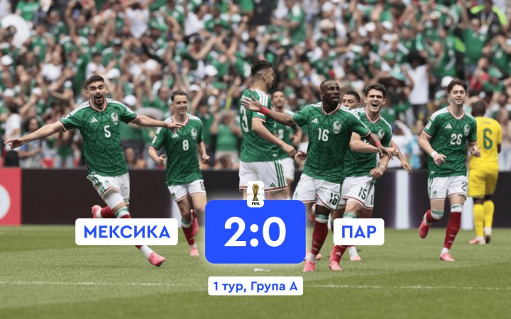 Мексика на старті чемпіонату світу з футболу перемогла ПАР у грі з трьома червоними картками