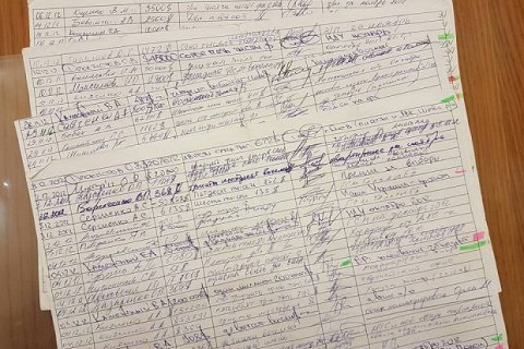 ГПУ сообщила о подозрении экс-нардепу от ПР по делу о "черной бухгалтерии"